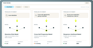 Image showing the different types of predictive alerts Walker can design. Retention risk, cross-sell propensity, and response likelihood.