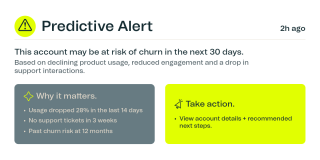 A sample image showing an output from Walker's Predictive Alert Solution
