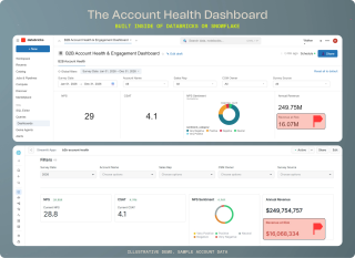 The Account Health Dashboard in action