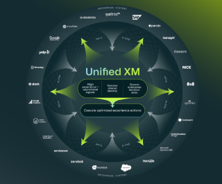 Expertise unified xm3